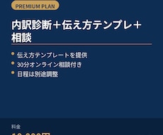 内訳診断＋伝え方テンプレ＋30分相談に乗ります イメージ1