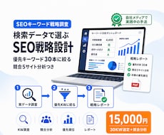 検索データでSEOキーワード戦略を設計します イメージ1