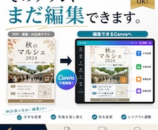 画像・PDFをCanvaデータに再構築します イメージ1