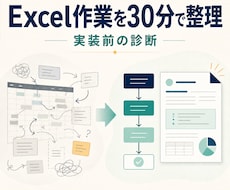 Excel作業を自動化前に30分で整理します 実装前に改善範囲と見積条件を一緒に決めます