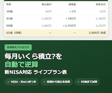 新NISA対応のライフプラン表を渡します イメージ1
