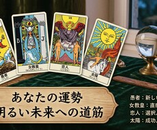 貴方の運勢をプロの占い師が占います イメージ1