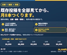 既存投稿を全部見てから、動画を月8本つくります イメージ1
