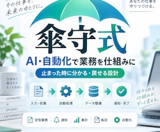 GASで毎日の手作業を1つ自動化します イメージ1