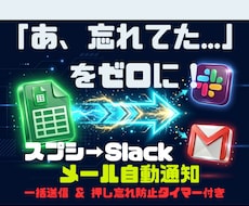 スプレッドシート更新をSlackやメール通知します イメージ1
