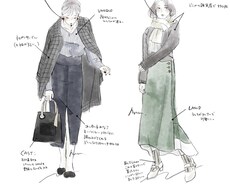 ファッションであなたの第一印象を変えます イメージ1