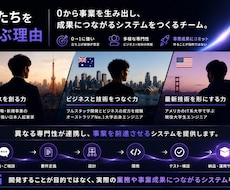 あなたのビジネス専用のエージェントを開発します オーストラリアNo.1大学人材があなた専用のAgentを開発
