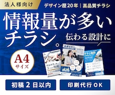 法人・事業者向けの伝わるチラシを制作します イメージ1