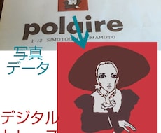 落書きスケッチ写真、手描き絵・図をデジタル化します イメージ1