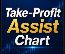 Take-Profit Assist MT4ます イメージ1