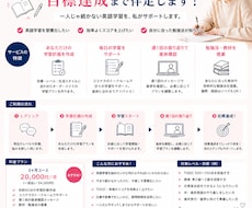 英語学習:あなた専用の学習プランを作成します イメージ1