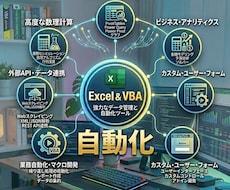 業務改善、マクロで自動化致します イメージ1