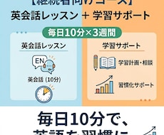 継続コース！英会話3週間サポートします イメージ1