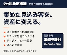 広告と連動して売上を生む公式LINEを構築します イメージ1