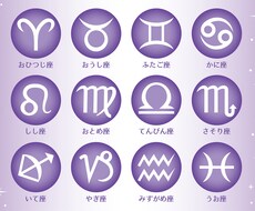 西洋占星術+四柱推命+手相を鑑定します 【3万字以上！】3つの占いからあなたの個性を精密分析します