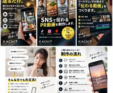 SNS用PRショート動画制作します イメージ1