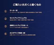 TCGカードOCR解析×在庫管理システム作ります イメージ1