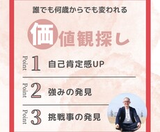 自己理解から人生好転自己価値観が手に入ります イメージ1