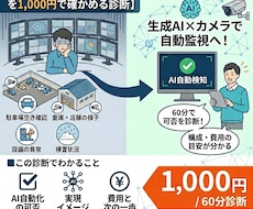 目視・監視作業のAI自動化を診断します カメラ映像の目視チェックを自動化できるか、費用感も診断