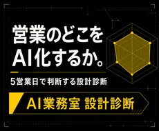 営業が止まる原因とAIに任せる1業務を診断します イメージ1
