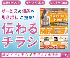 イベントや開店に！伝わるチラシを形にします 初心者歓迎！強みを引き出し集客・認知を広げるデザイン