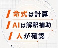 仕事の迷いを四柱推命で整理します イメージ1