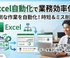 Excelマクロ（VBA）単純作業をツール化します イメージ1