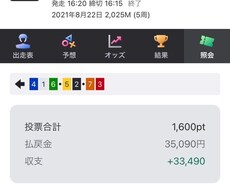 競輪予想3〜5レース提供します イメージ1