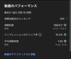 科学的な観点から成功するサムネを作ります イメージ1