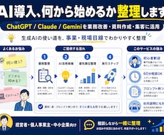 生成AI、何から使えばいいか一緒に整理します 業務改善・資料作成・集客に活かすための相談に乗ります。