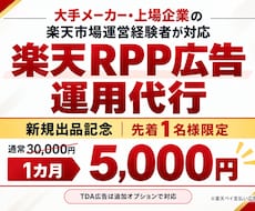 楽天RPP広告を利益重視で運用代行します 大手メーカー・上場企業の楽天運営経験者がRPP広告を改善