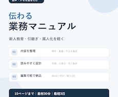 音声・メモから伝わる業務マニュアルを作成します イメージ1