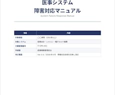 病院・クリニックのマニュアルをAIで作成します 現場を知らないAIには作れないマニュアルです