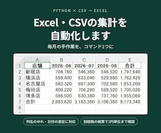 Excel・CSV集計をPythonで自動化します イメージ1