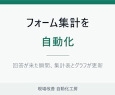 フォーム回答の集計とグラフ化を自動化します イメージ1