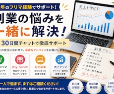 副業の始め方をアドバイスします イメージ1