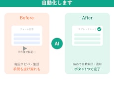 面倒なスプレッドシート業務を自動化します イメージ1