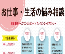 お仕事・生活についてのお悩みご相談承ります イメージ1