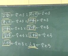 モテる方法お伝えします イメージ1