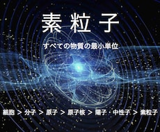 量子力学から願望実現を解説します イメージ1