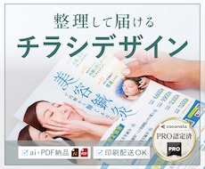 高品質!読みやすく効果的なチラシ作成します わかりやすいチラシ・DM・ポスターをデザインいたします