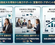 タイ国特化型 セールスをタイ国現地で行います リスト作成から商談化まで、すべて現地にお任せください