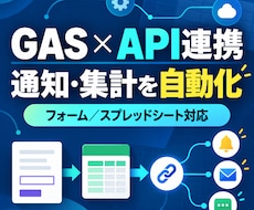 GAS・API連携で業務を自動化します イメージ1