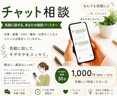 30分で悩みや考え事を文字で気軽に相談できます イメージ1