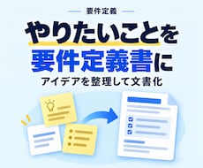 やりたいことを整理した要件定義書を作ります 依頼前に必須の要件整理を代行しエンジニアとの認識ズレを防げる