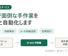 GASでスプレッドシートの面倒な作業を自動化します イメージ1