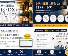 ホテル・旅館の業務改善／DXについて相談に乗ります イメージ1