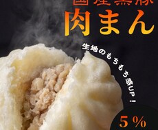 バナーデザイン、制作します イメージ1
