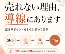 SNS集客で売れない理由を導線診断で見つけます イメージ1