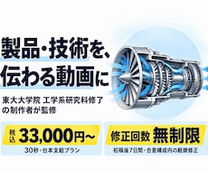 技術や製品の仕組みをアニメーションで伝えます イメージ1